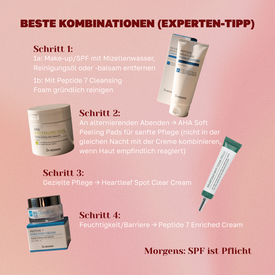 Heartleaf Spot Clear Creme